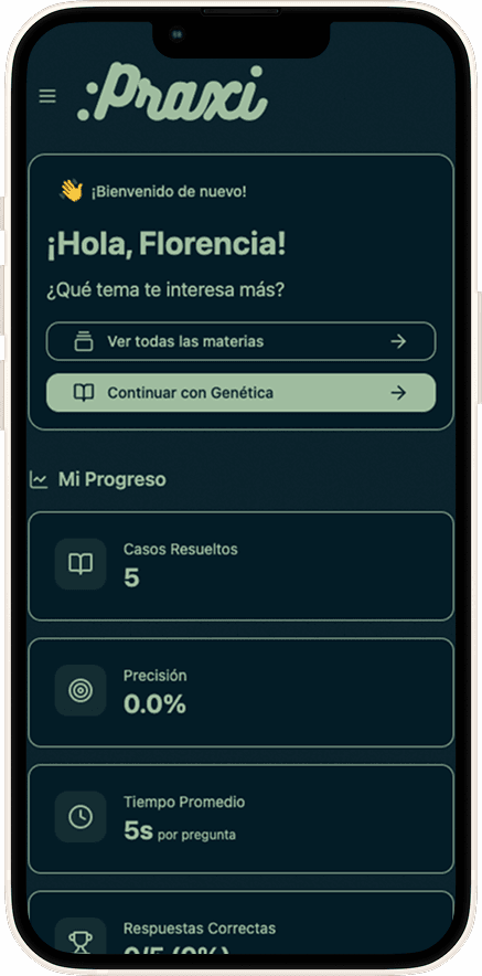 Praxi Dashboard en iPhone